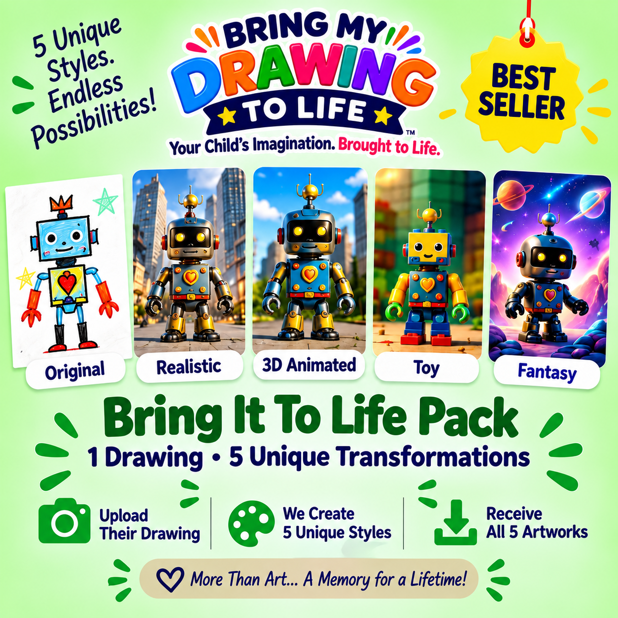 Bring It to Life Pack: original robot drawing, realistic, 3D animated, toy and fantasy robot artwork